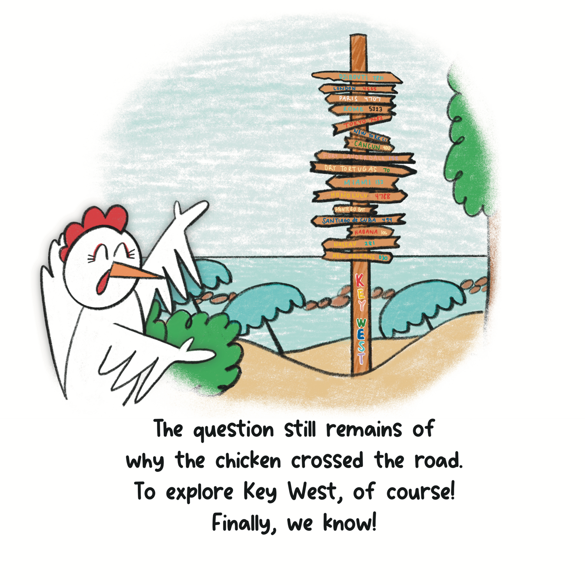 A Key West iconic illustration of the beach and location signs from self published author and illustrator, Lindsay Dain's book titled "Why Did the Chicken Cross the Road in Key West?" created and available through Amazon KDP and Kindle Direct Publishing